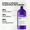 Imagen de Shampoo Loreal Keratin Alpha Sleek Cabello Encrespado 1500ml